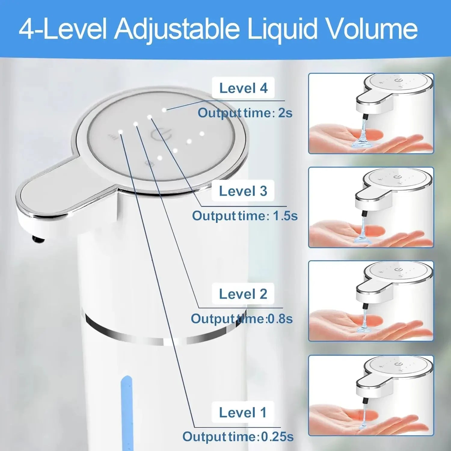 Distributeur de Savon Automatique "Touchless" – Hygiène & Modernité